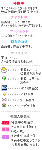 �A�C�R�������ꗗ