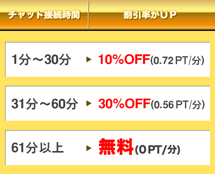 �����p�ē�