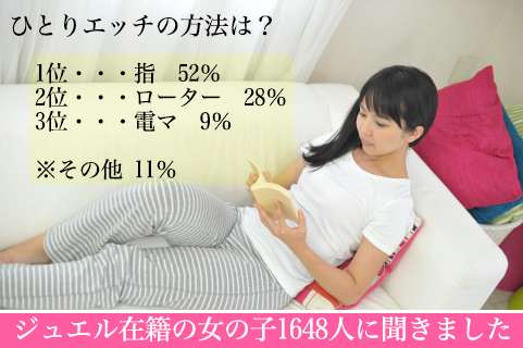 ̃Iij[̕@
